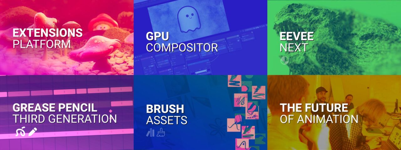 Projects to Look Forward to 2025