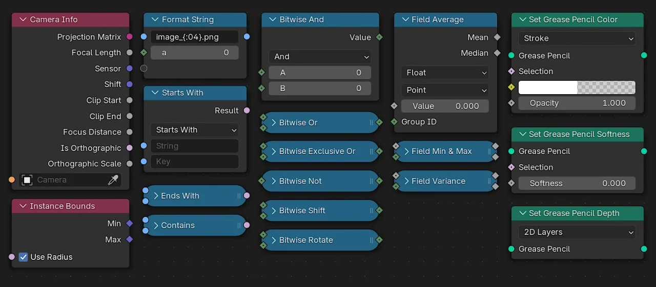 All new Geometry Nodes in Blender 4.5 LTS
