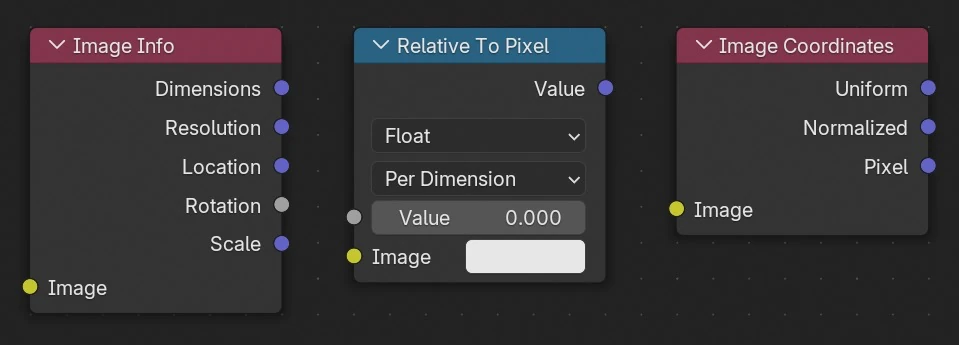 New nodes in Blender 4.5 LTS Compositor
